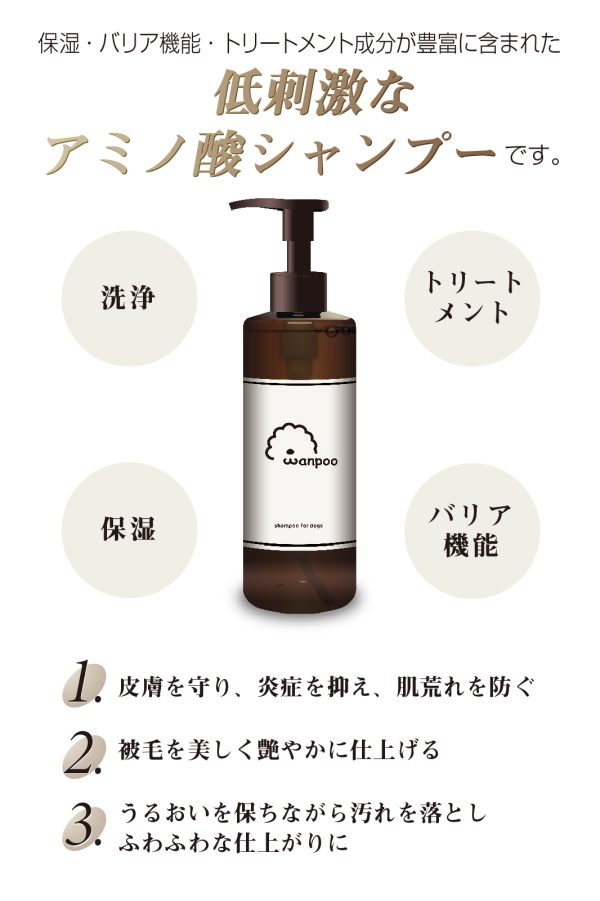 【トライアルセット】シャンプー27mL + モイスト・スキン5mL - 画像 (4)